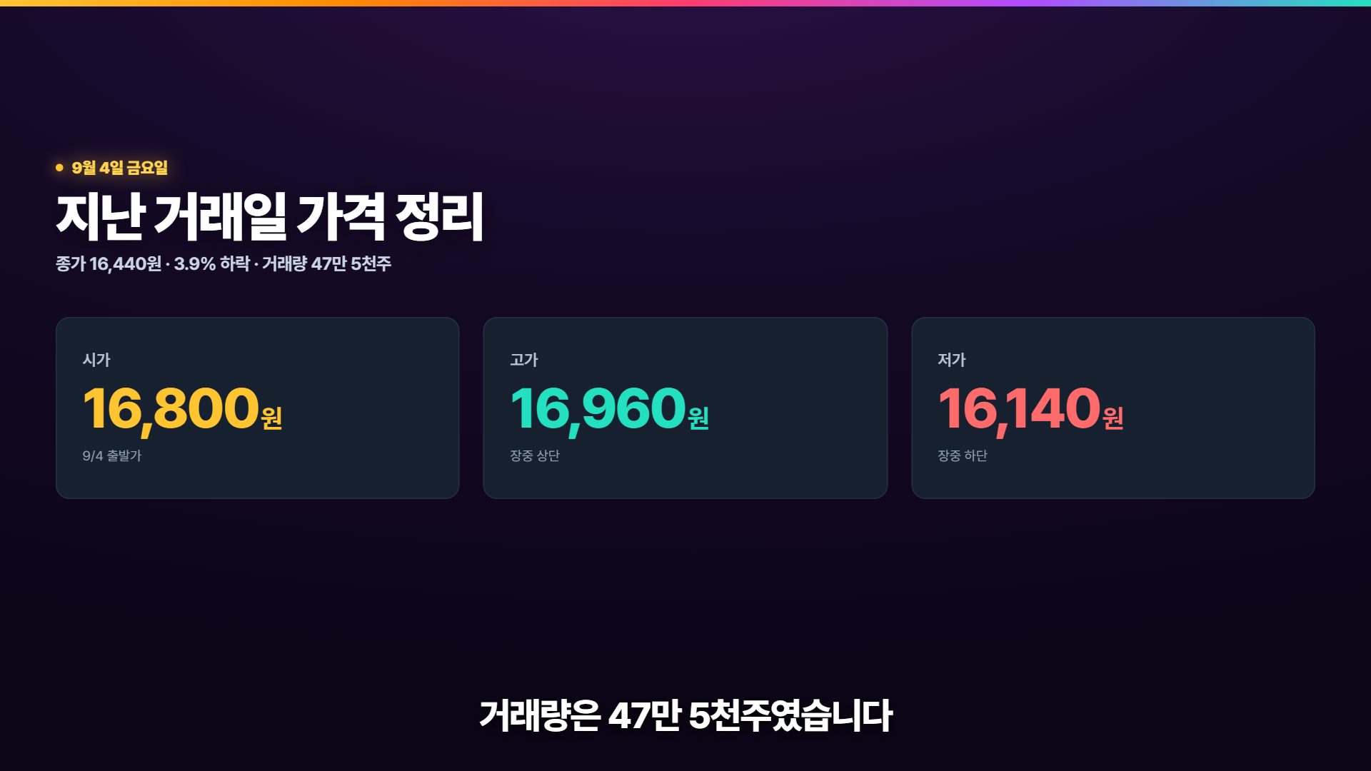 디자인 스킨 견본 — 자극형