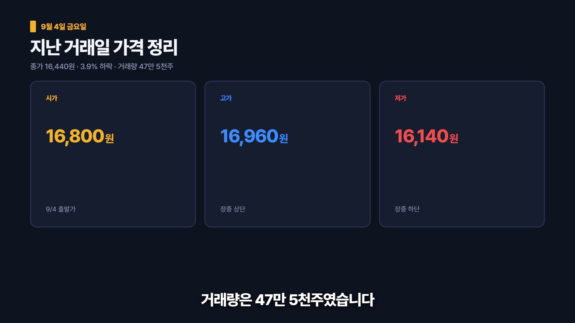디자인 스킨 견본 — 리포트