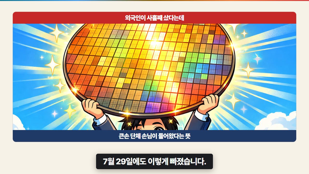 화면 형식 견본 — 웹툰