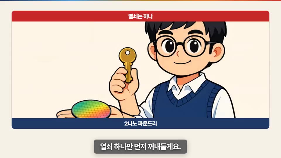 프리미엄 웹툰(움직이는 컷) 완성 영상의 한 장면