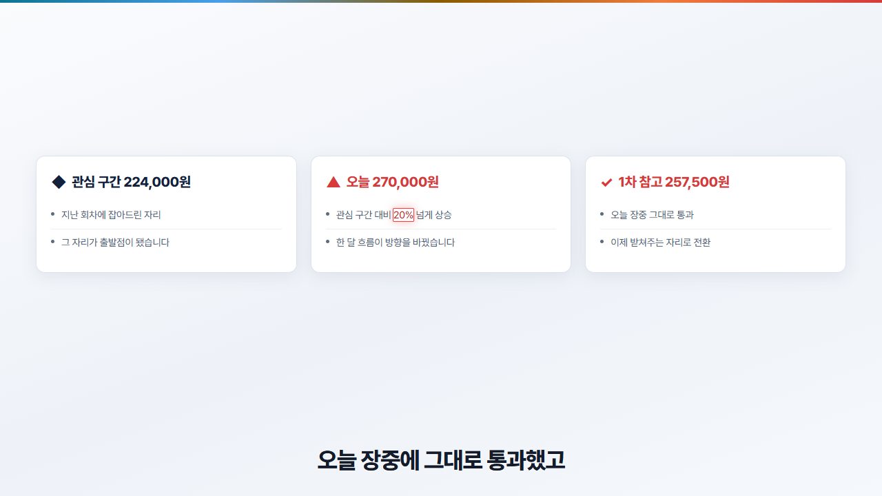 말하는 틀 A안 브리핑 — 실제 영상 장면