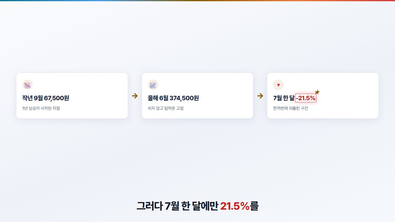 말하는 틀 B안 취재노트 — 실제 영상 장면