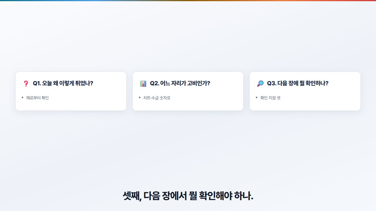 말하는 틀 C안 문답 — 실제 영상 장면