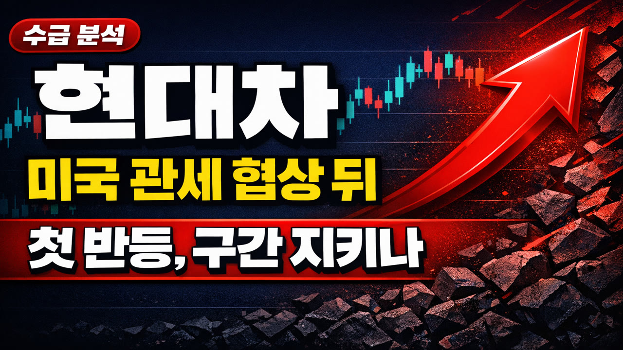 썸네일 내장 디자인 — 다크 차트형: 검정 바탕 청록 캔들, 큰 흰 종목명, 노란 문구, 빨간 띠와 큰 빨간 화살표