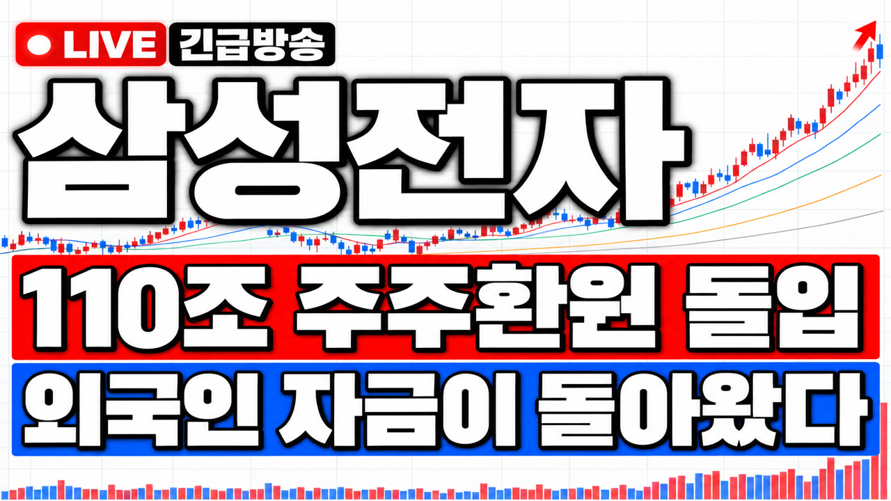썸네일 내장 디자인 견본 — LIVE 속보형