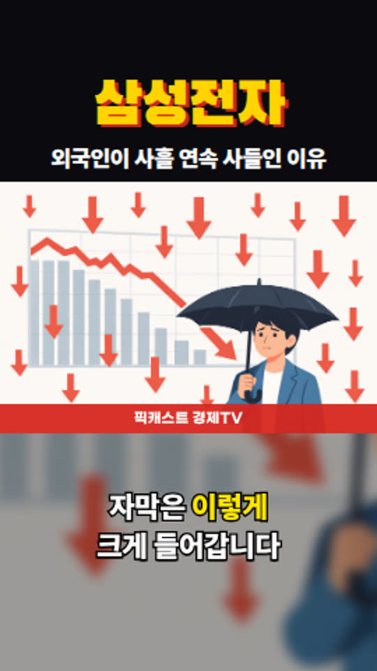 쇼츠 템플릿 — 채널 브랜드형: 노란 입체 종목명과 그림 칸 안쪽 아래 채널명 띠