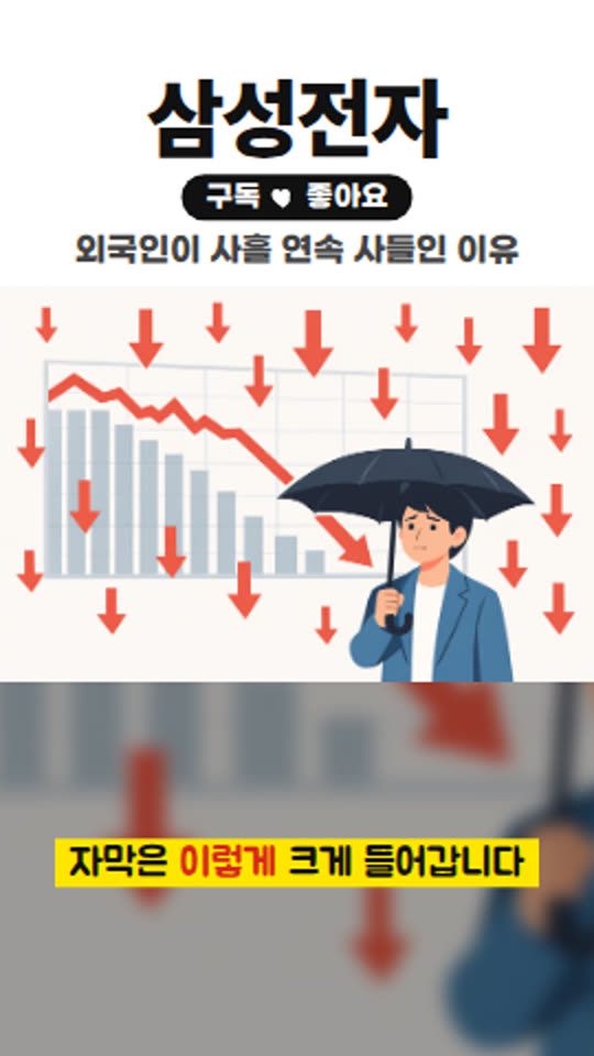 쇼츠 템플릿 — 클린 화이트형: 흰 상단에 검정 종목명, 아래 노란 바탕 자막