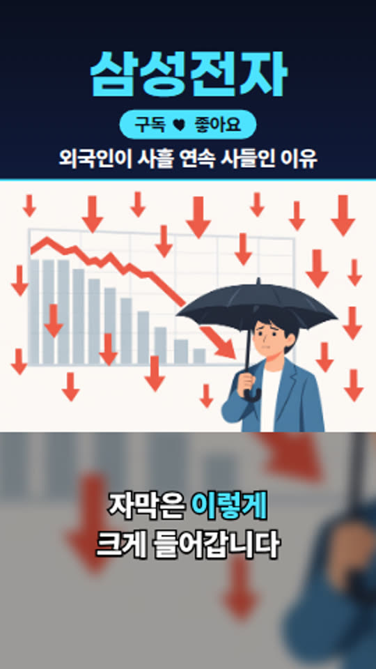 쇼츠 템플릿 — 다크 차트형: 남색 상단에 하늘색 종목명과 구독 알약
