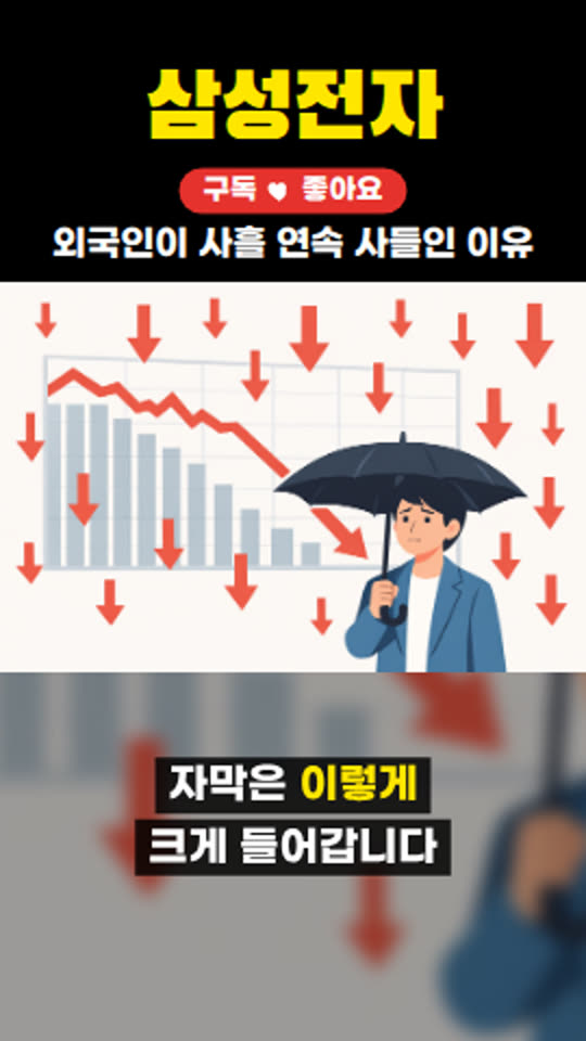 쇼츠 템플릿 — 뉴스 속보형: 검정 상단에 노란 종목명과 구독·좋아요 알약, 가운데 그림 칸, 아래 큰 자막