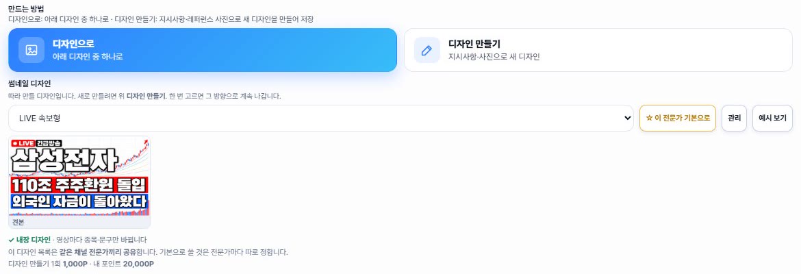 위저드 4단계 썸네일 실제 화면 — 「만드는 방법」 카드 둘(디자인으로 · 디자인 만들기), 썸네일 디자인 고르기와 「☆ 이 전문가 기본으로」·「관리」·「예시 보기」 단추, 고른 LIVE 속보형 견본, «디자인 만들기 1회 1,000 P» 안내